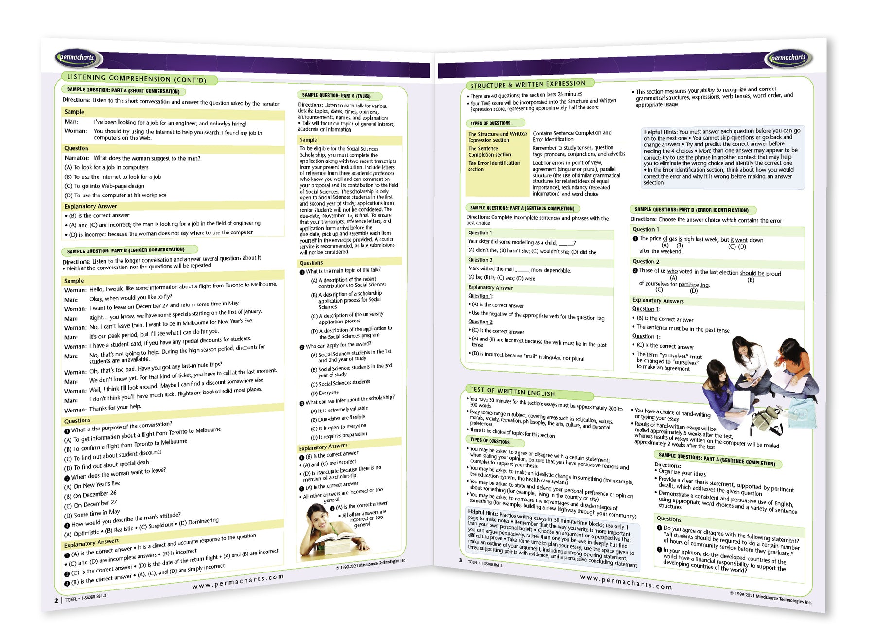 English Language Test Study Guide - Quick Reference Resource ...