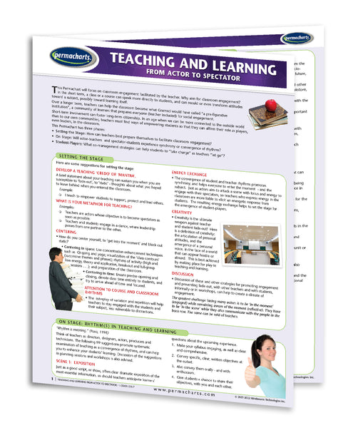 Teaching and Learning From Actor to Spectator Reference Guide