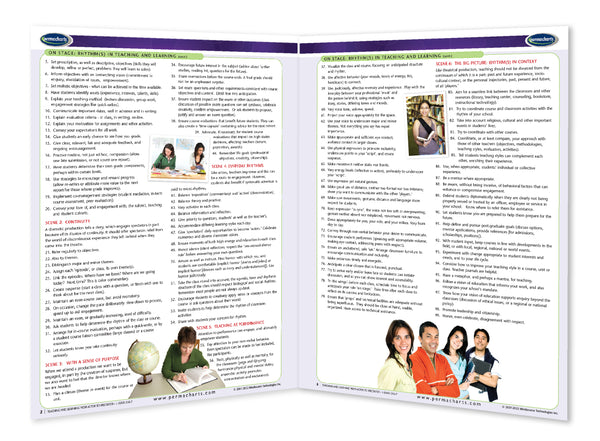 Teaching and Learning From Actor to Spectator Reference Guide