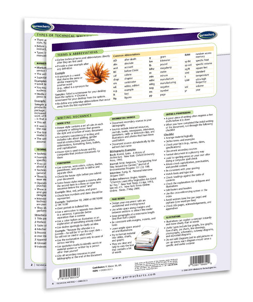 Academics - Technical Writing