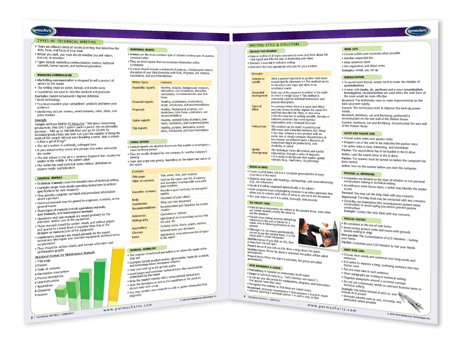 Technical Writing Study Guide - Quick Reference Resource – Permacharts.com