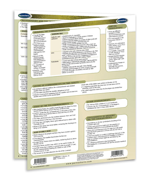 Academics - Ten Commandments