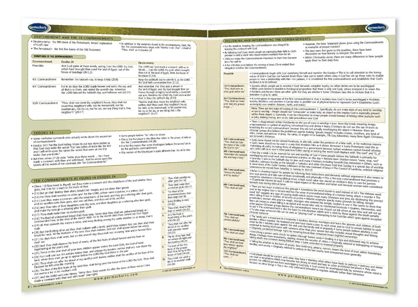 Academics - Ten Commandments