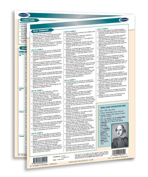 The Taming Of The Shrew Novel Summary Guide page 3