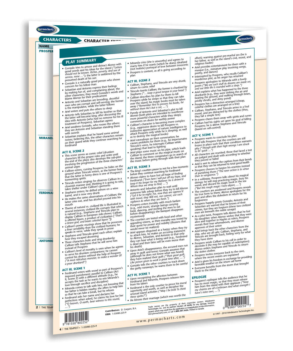 The Tempest Study Guide - Quick Reference Resource – Permacharts.com