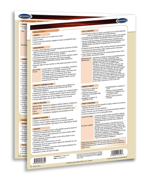 American Torts reference guide USA Torts page 3