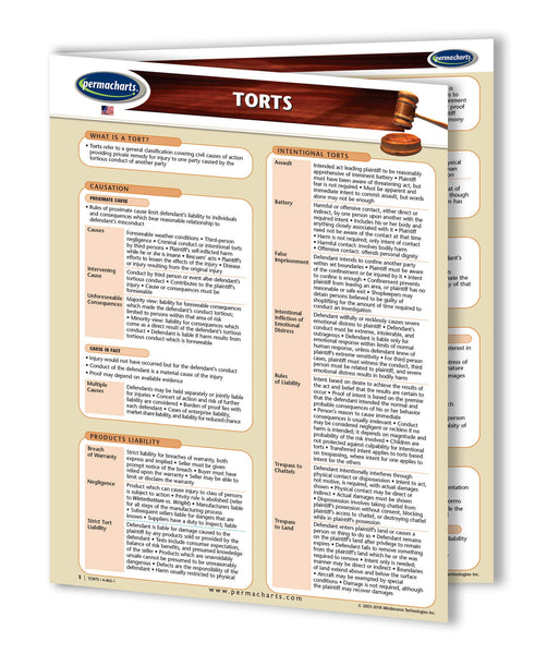 American Torts reference guide USA Torts