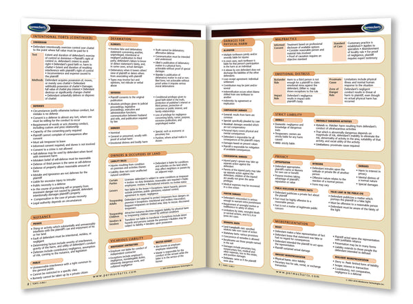 American Torts reference guide USA Torts page 2