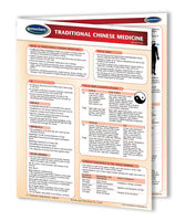 Traditional Chinese Medicine quick reference guide