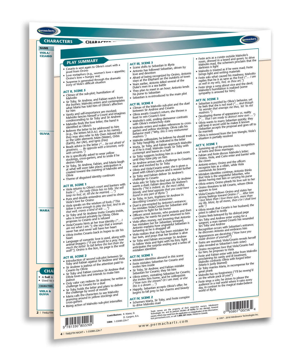 Twelfth Night Study Guide - Quick Reference Resource – Permacharts.com