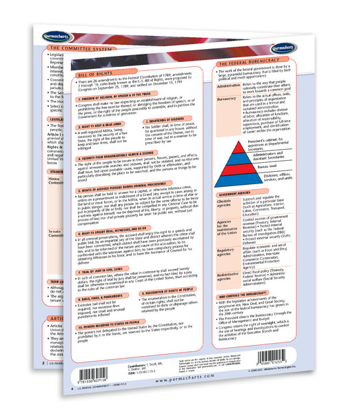 Academics - U.S. Federal Government 