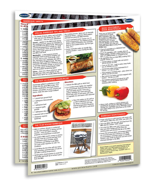 Food & Drinks - Ultimate Barbecue Survival