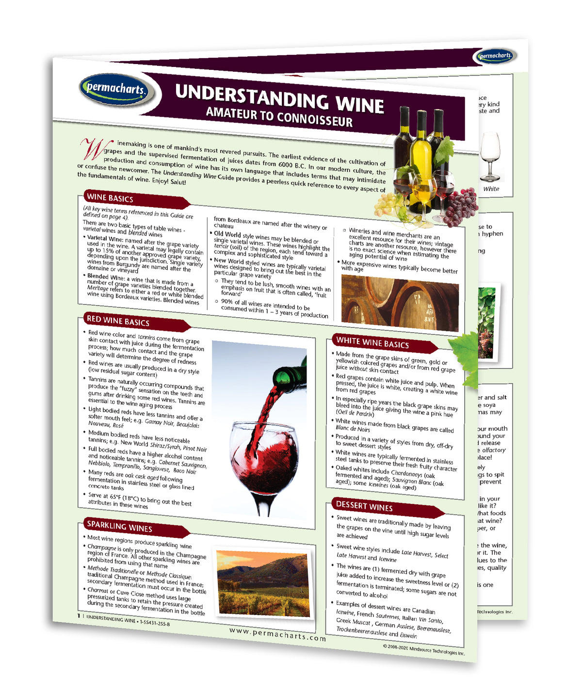 Wine Recipes Guide - Quick Reference Resource
