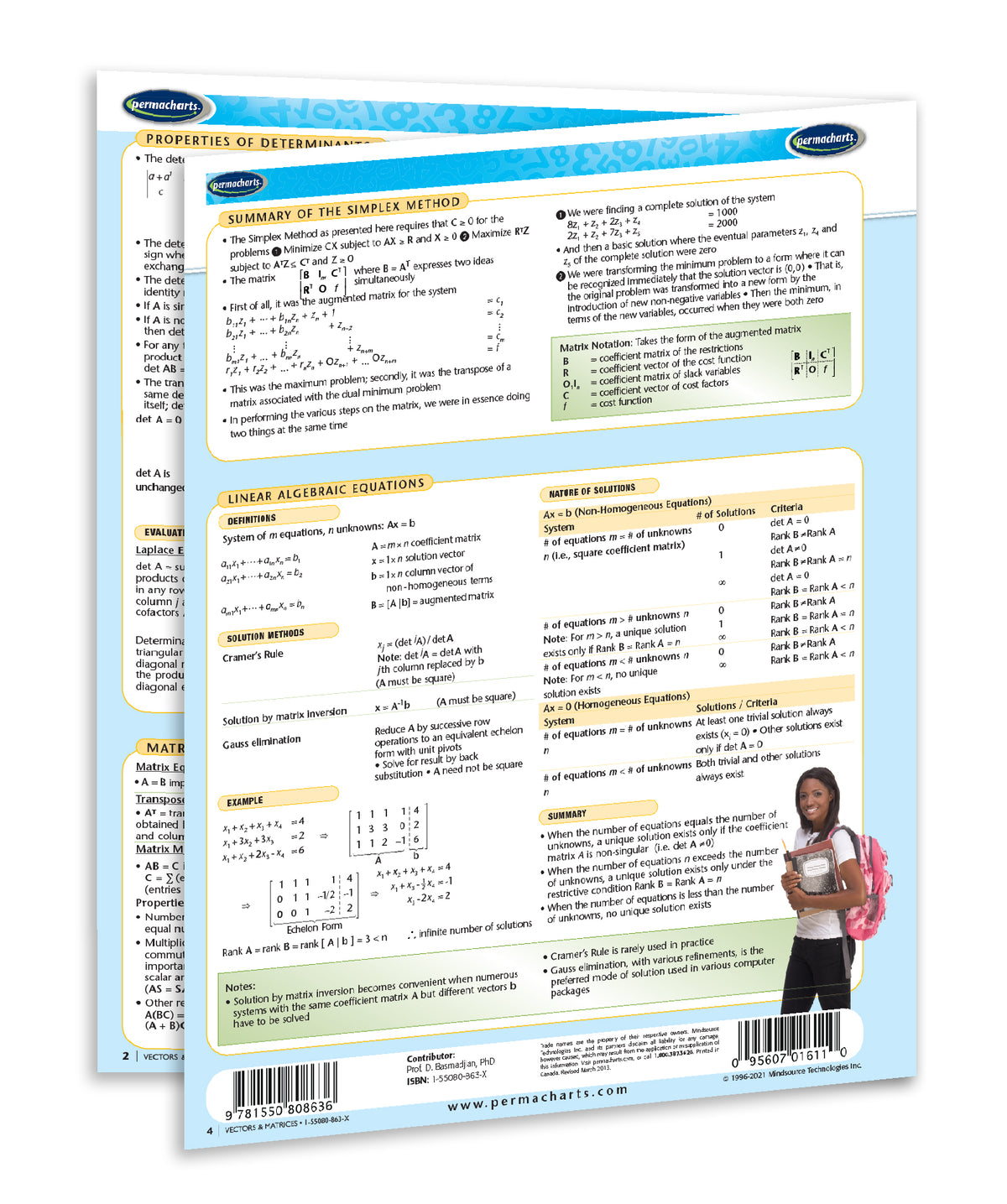 Vectors and Matrices Physics - Quick Reference Guide – Permacharts.com
