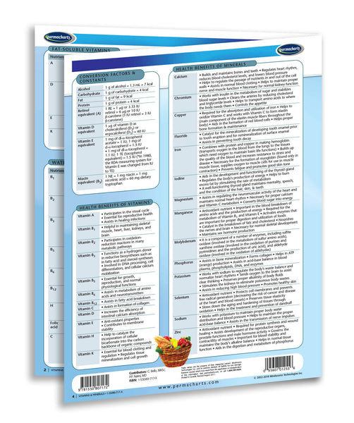 Medicine & Anatomy - Vitamins & Minerals