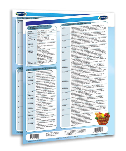 Health & Wellness - Vitamins & Minerals quick reference guide - Canadian Edition page 3