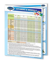 Health & Wellness - Vitamins & Minerals quick reference guide - Canadian Edition