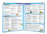 Health & Wellness - Vitamins & Minerals quick reference guide - Canadian Edition page 2