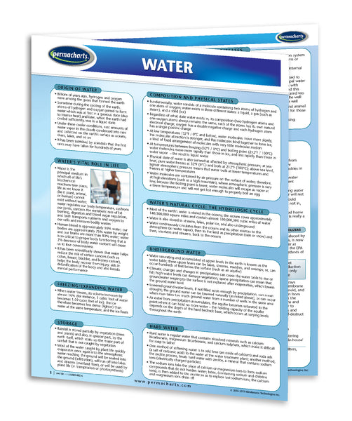 Food & Drinks - Water