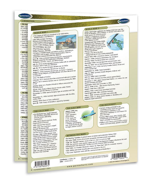 Academics - Western World II