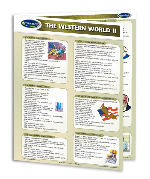 Academics - Western World II