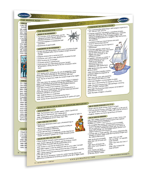 Academics - Western World I