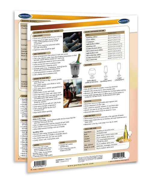 Food & Drinks - Wines