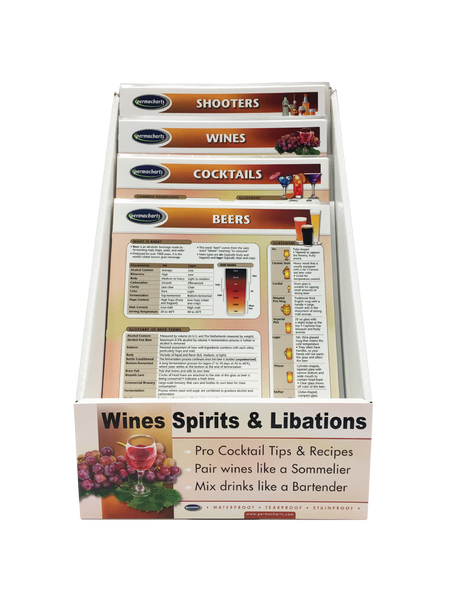 Wine, Beers, Cocktails and Spirits - Retail Kit