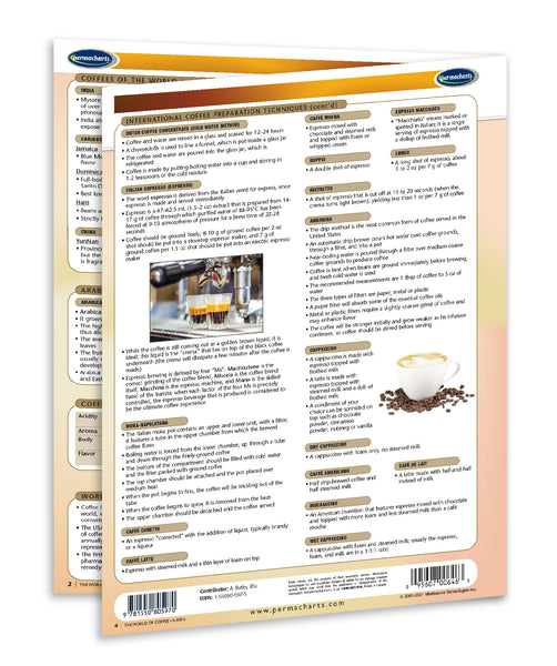 Food & Drinks - World Of Coffee