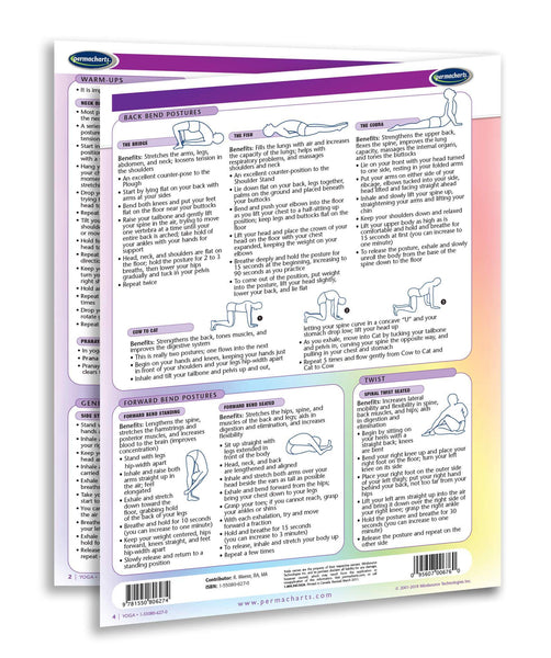 Body, Mind and Spirit Guides - Retail Kit