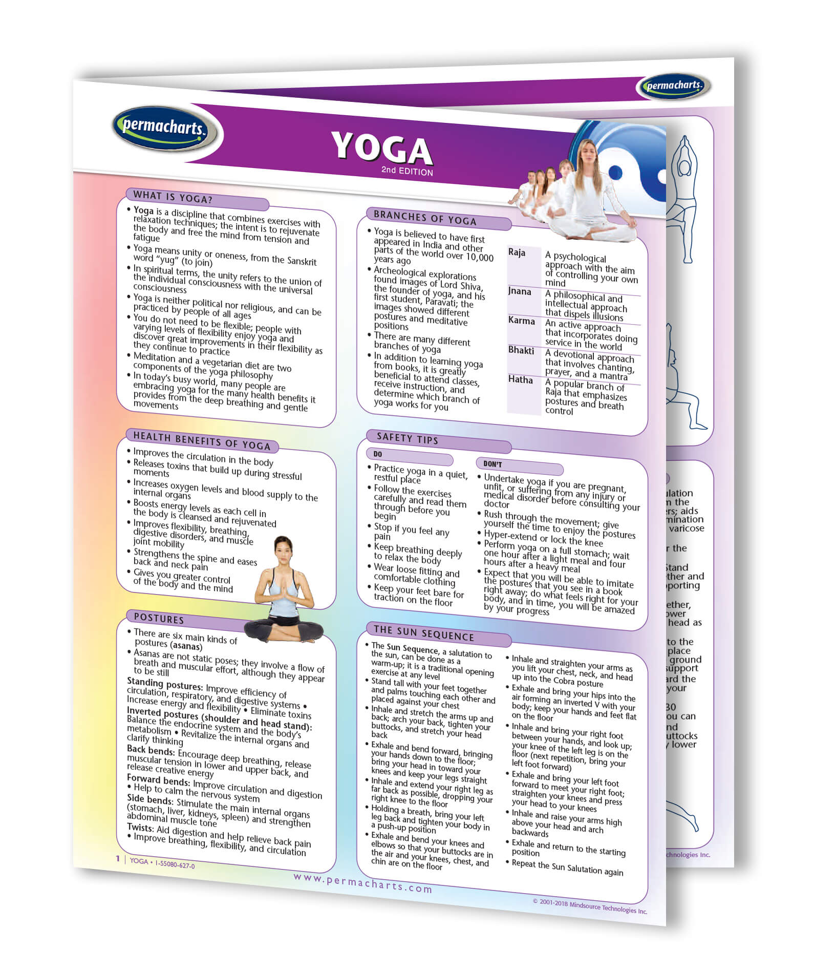 Yoga Guide Quick Reference - Laminated Fitness Chart By Permacharts ...