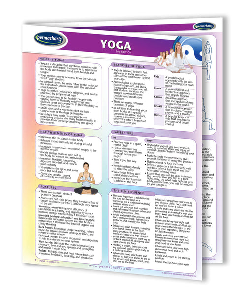 Yoga guide: Permacharts