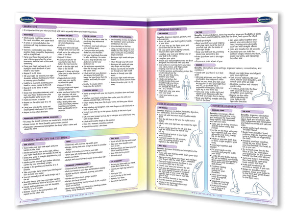 Body, Mind and Spirit Guides - Retail Kit