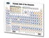 Periodic Table Of The Elements: Permacharts