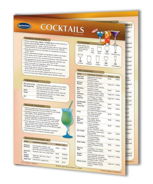 Wine, Beers, Cocktails and Spirits - Retail Kit