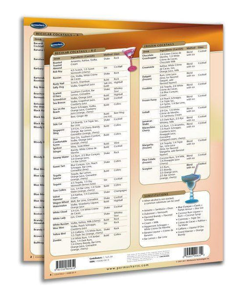 Wine, Beers, Cocktails and Spirits - Retail Kit