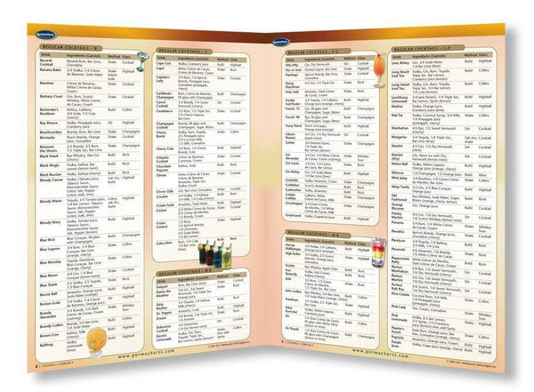 Wine, Beers, Cocktails and Spirits - Retail Kit