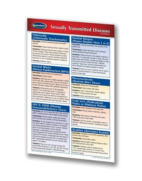 Health & Wellness - Sexually Transmitted Diseases (Pocket Size)