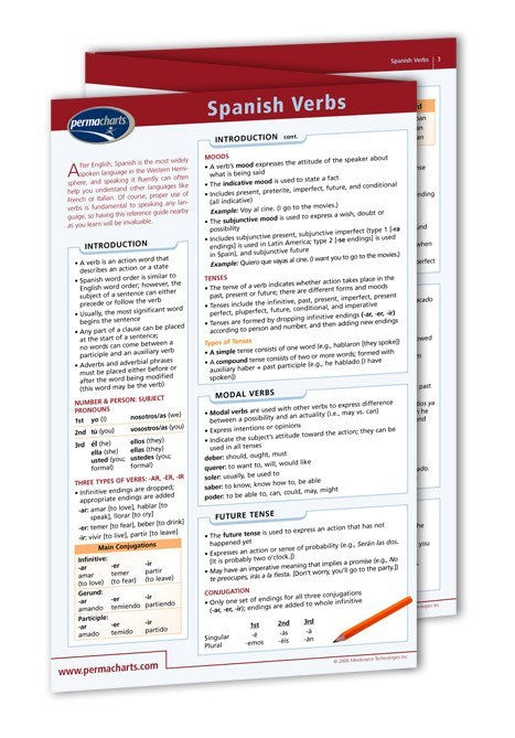 Language - Spanish Verbs