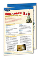 Canadian Constitutional Law guide: Permacharts