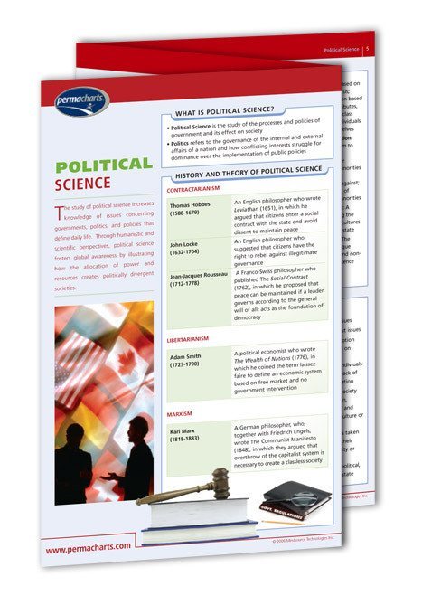 Law - Political Science