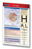 Medicine & Anatomy - Eye Care (Pocket Size)