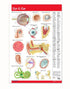 Eye & Ear Poster