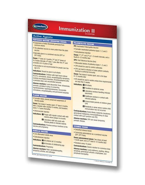 Medicine & Anatomy - Immunization II (Pocket Size)