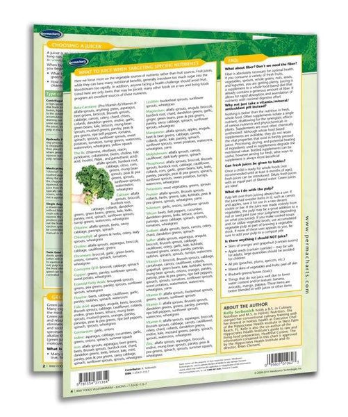 Vegan Food Cooking Charts - Retail Kit