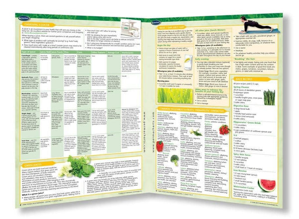 Vegan Food Cooking Charts - Retail Kit